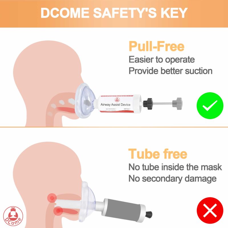 DCome choking rescue device with safe design